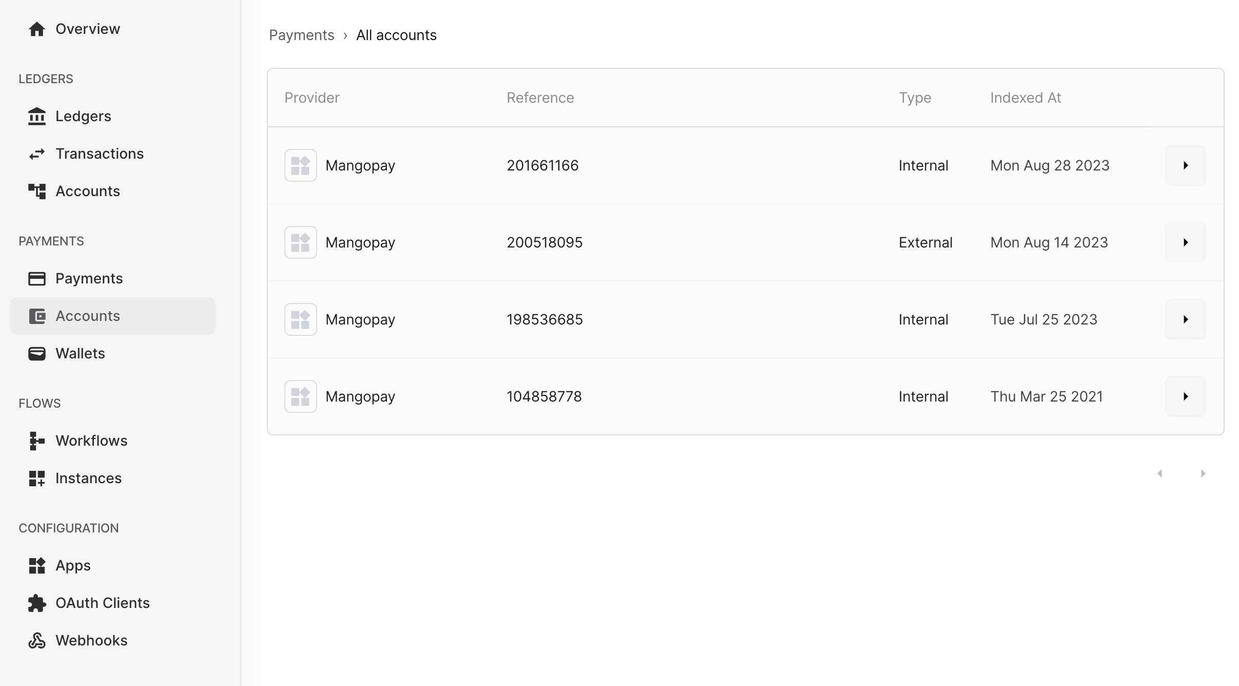 Accounts Listing on Formance Console